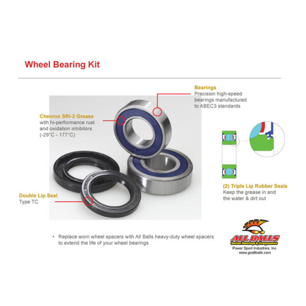 ALL BALLS Wheel bearing kit 25-1474